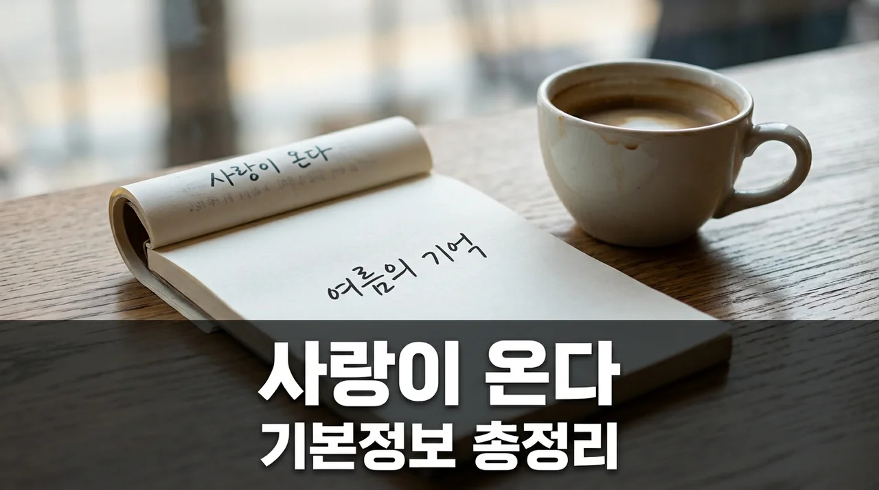 사랑이 온다 기본정보 몇부작 출연진 OTT 재방송 핵심 정리