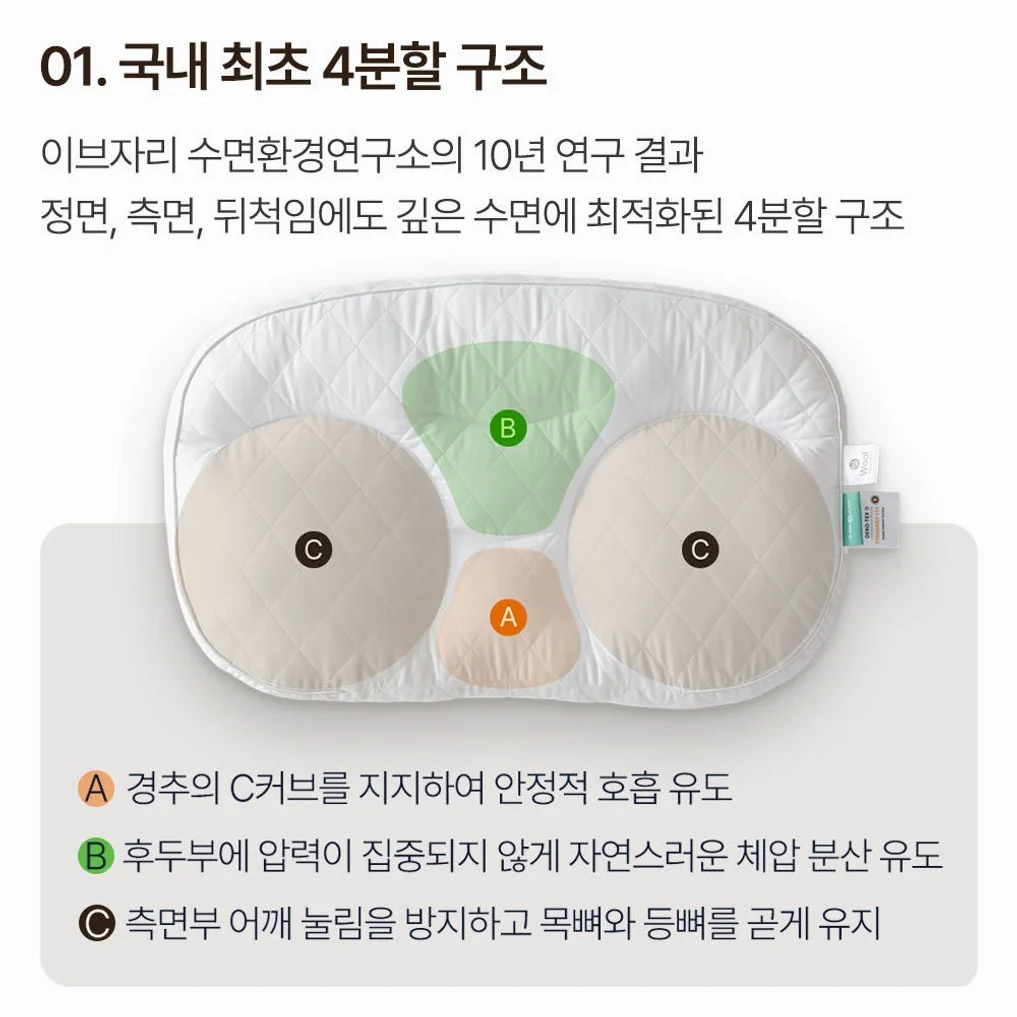 슬립앤슬립 아이유 깊은잠 베개 S+S (+냉감 베개커버2P) 상세 이미지 9