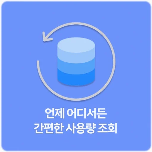 일본 이심 eSIM 오사카 후쿠오카 도쿄 데이터 무제한 5G 매일 500MB 1일 링심 상세 이미지 6