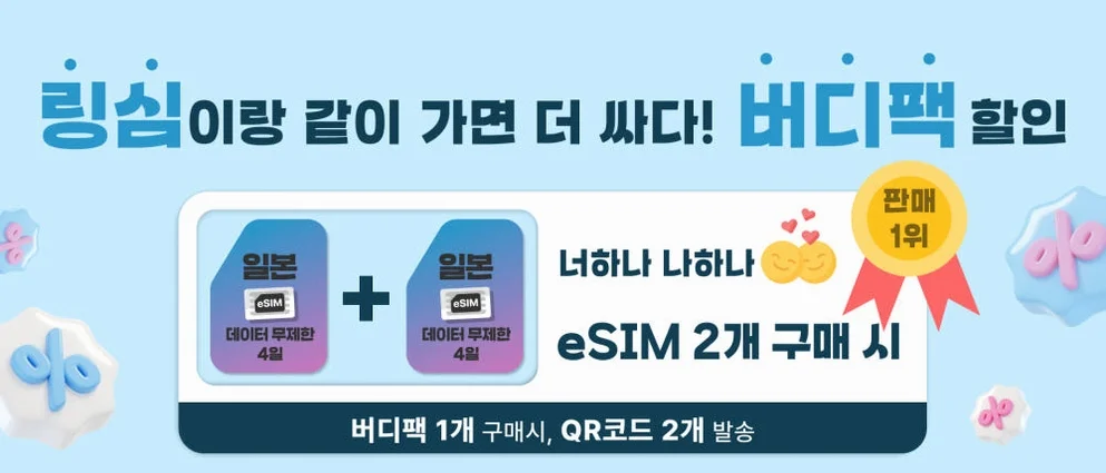 일본 이심 eSIM 오사카 후쿠오카 도쿄 데이터 무제한 5G 매일 500MB 1일 링심 상세 이미지 7