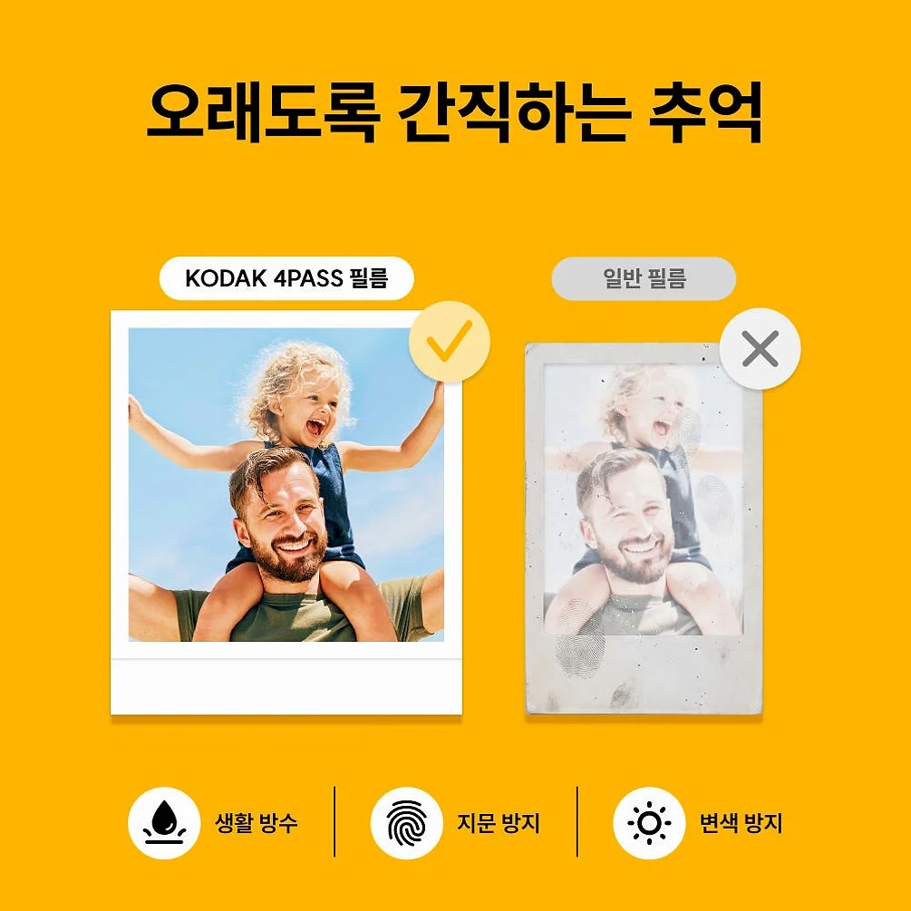 코닥 포토프린터 필름카메라 미니샷 3 레트로 + 카트리지 38매 번들 C300R 상세 이미지 1