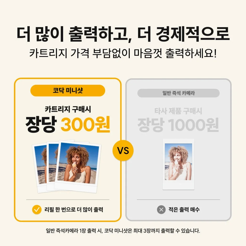 코닥 포토프린터 필름카메라 미니샷 3 레트로 + 카트리지 38매 번들 C300R 상세 이미지 2